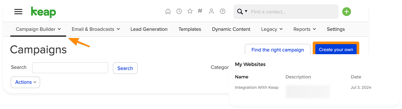 integration